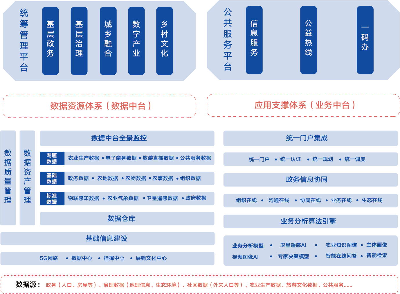 資源 7@3x.png