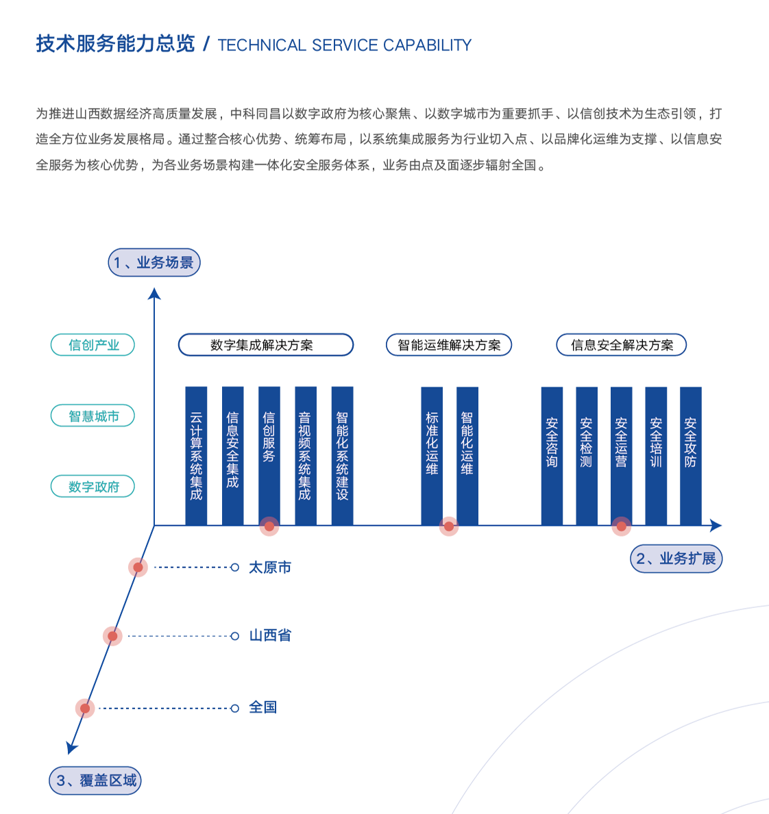 集團(tuán)畫冊-0714-18.png